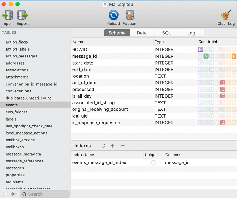 database design software for mac