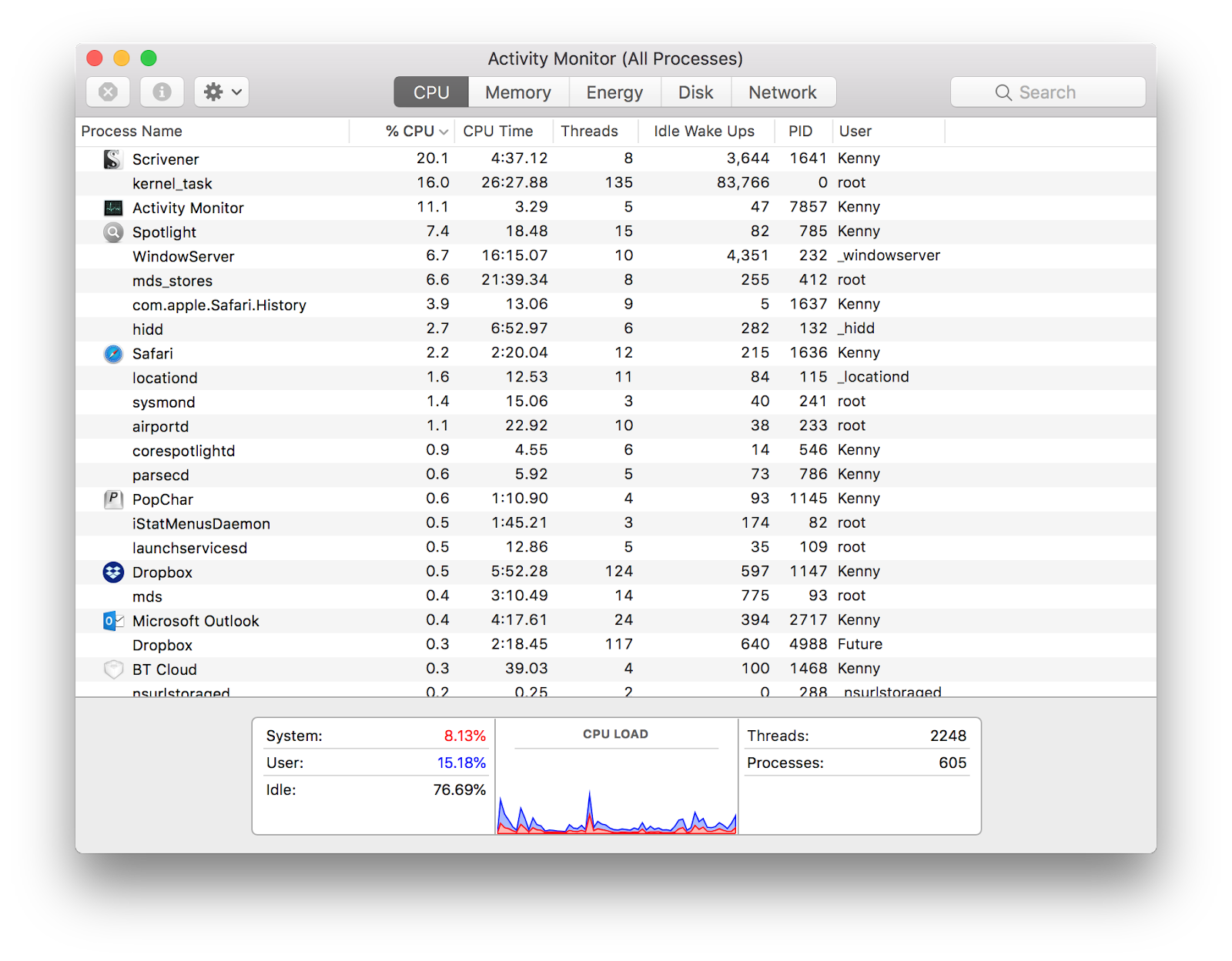 istat app for mac