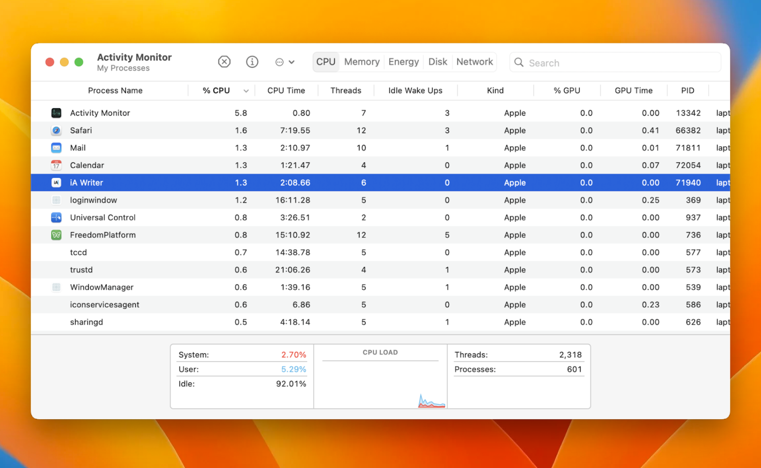 activity monitor mac sharingd