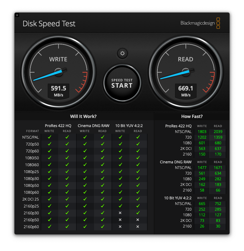 Blackmagic hard disk drive Mac test Blackmagic hard disk drive Mac test