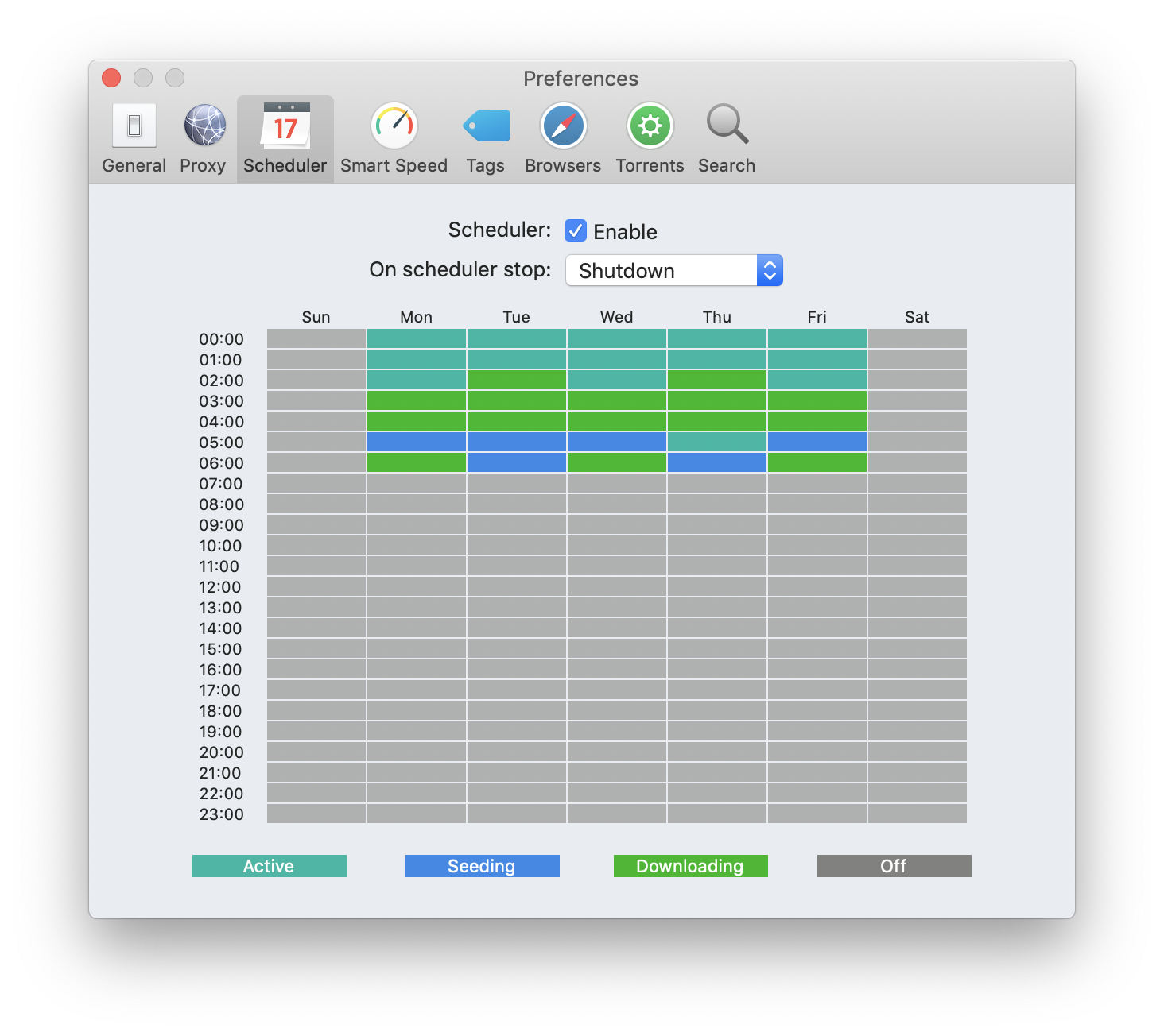 show collective download speed in chrome for mac