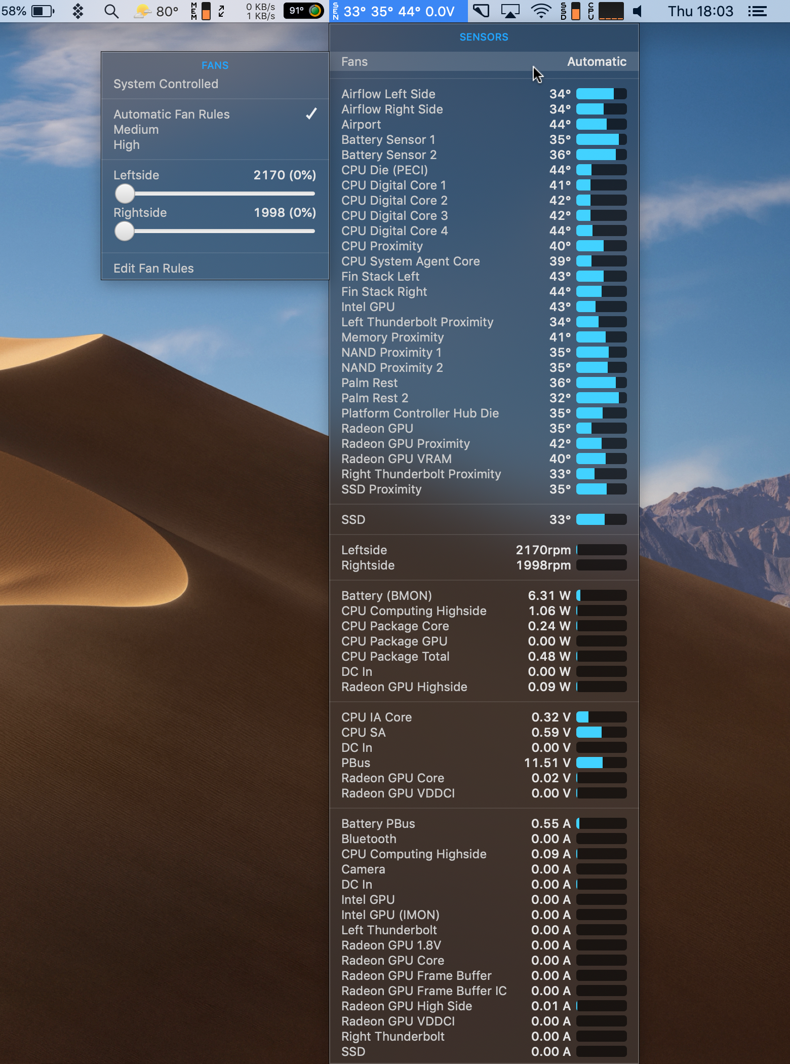 System monitor mac os