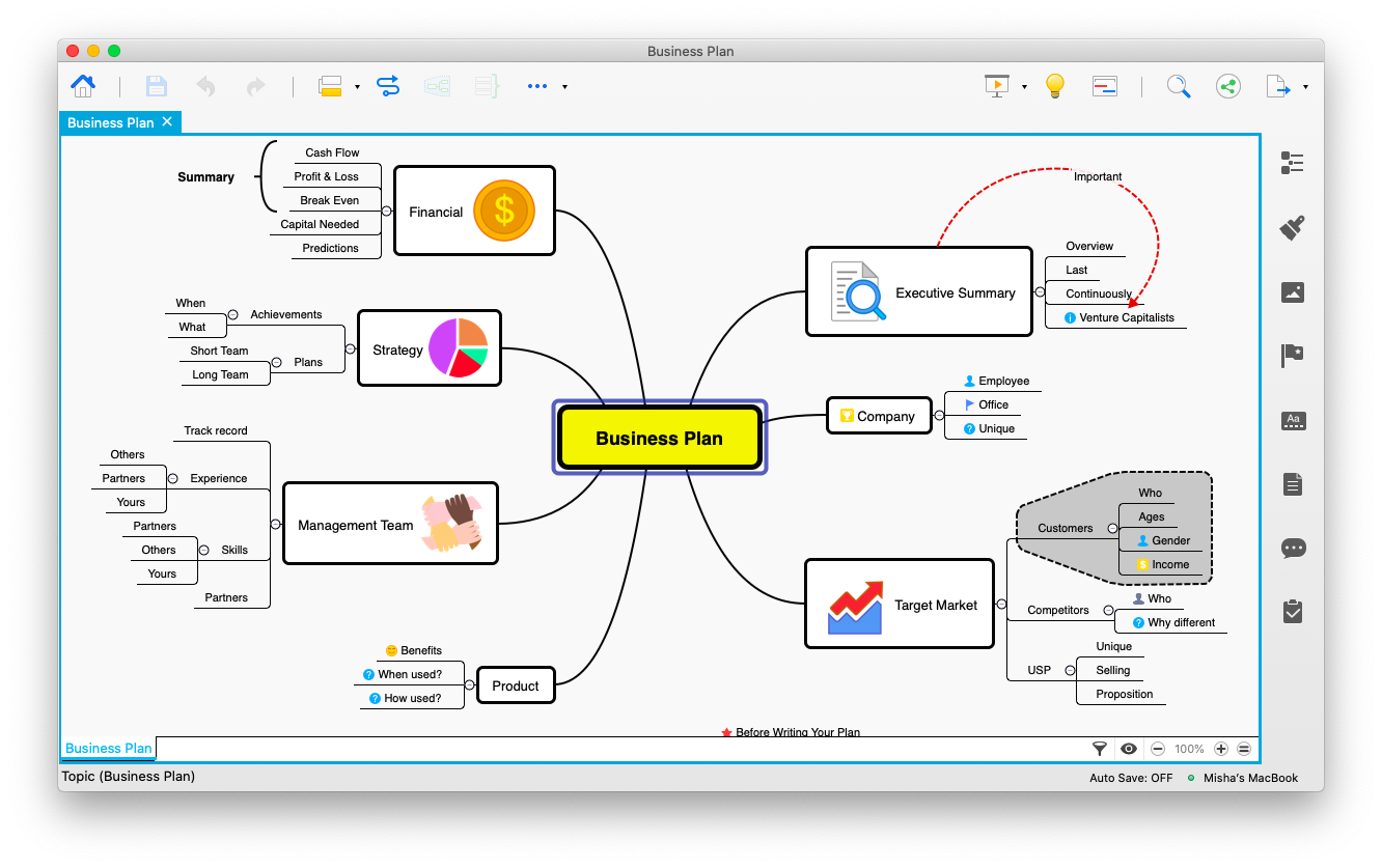 xmind pro gantt chart