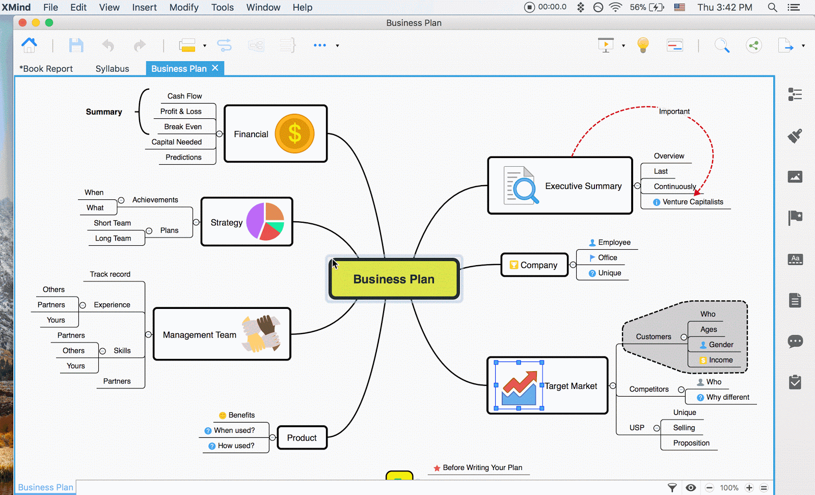 Tools To Make A Mind Map